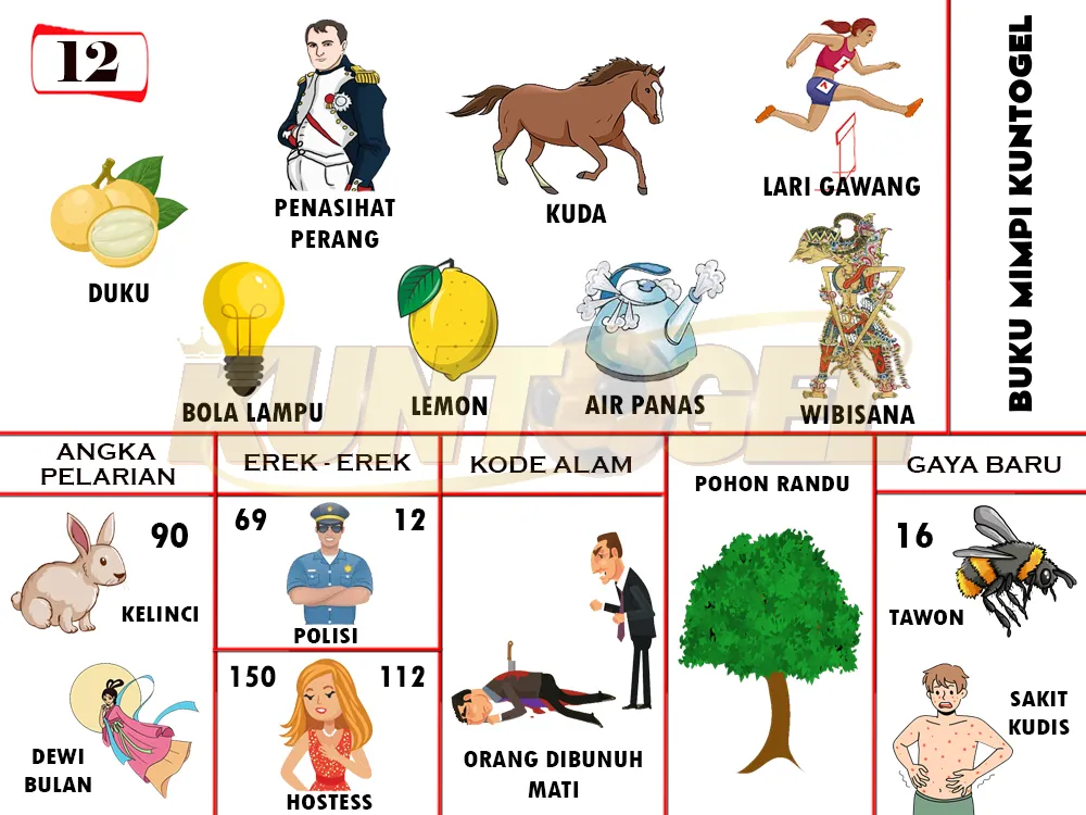 buku mimpi erek erek togel 12