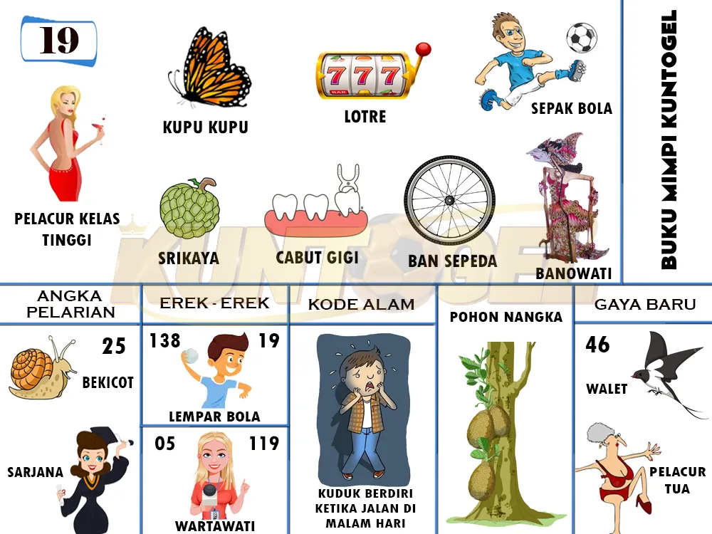 buku mimpi erek erek togel 19
