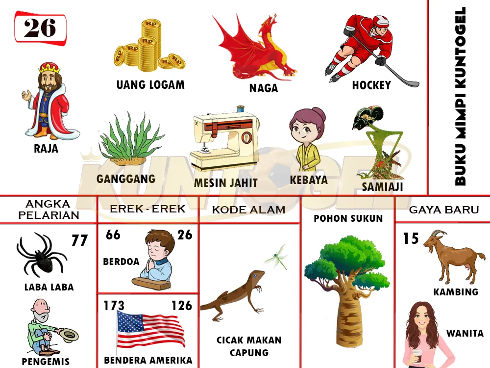 buku mimpi erek erek togel 26