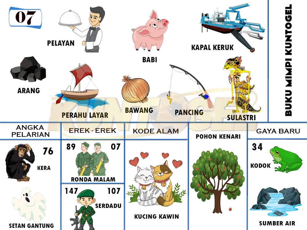 buku mimpi erek erek togel 07
