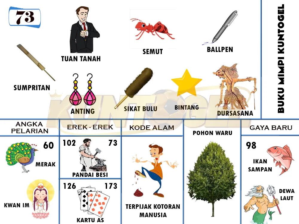 buku mimpi erek erek togel 73