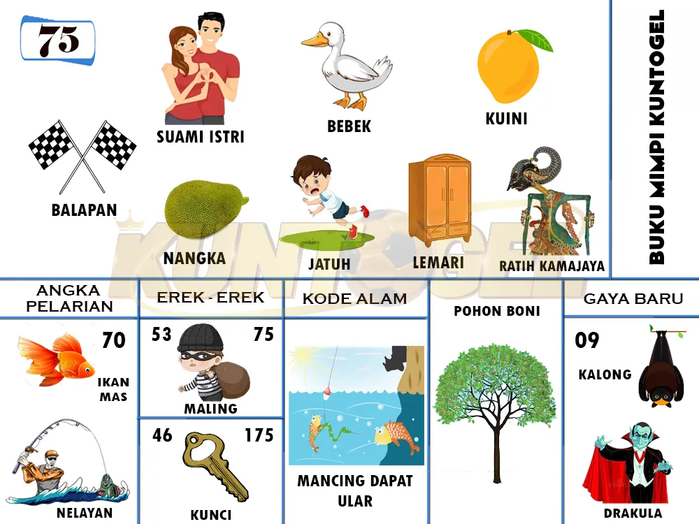 buku mimpi erek erek togel 75